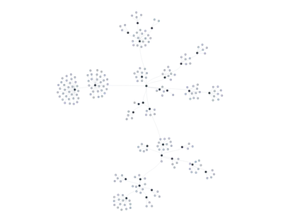 ForceSimulation - tree